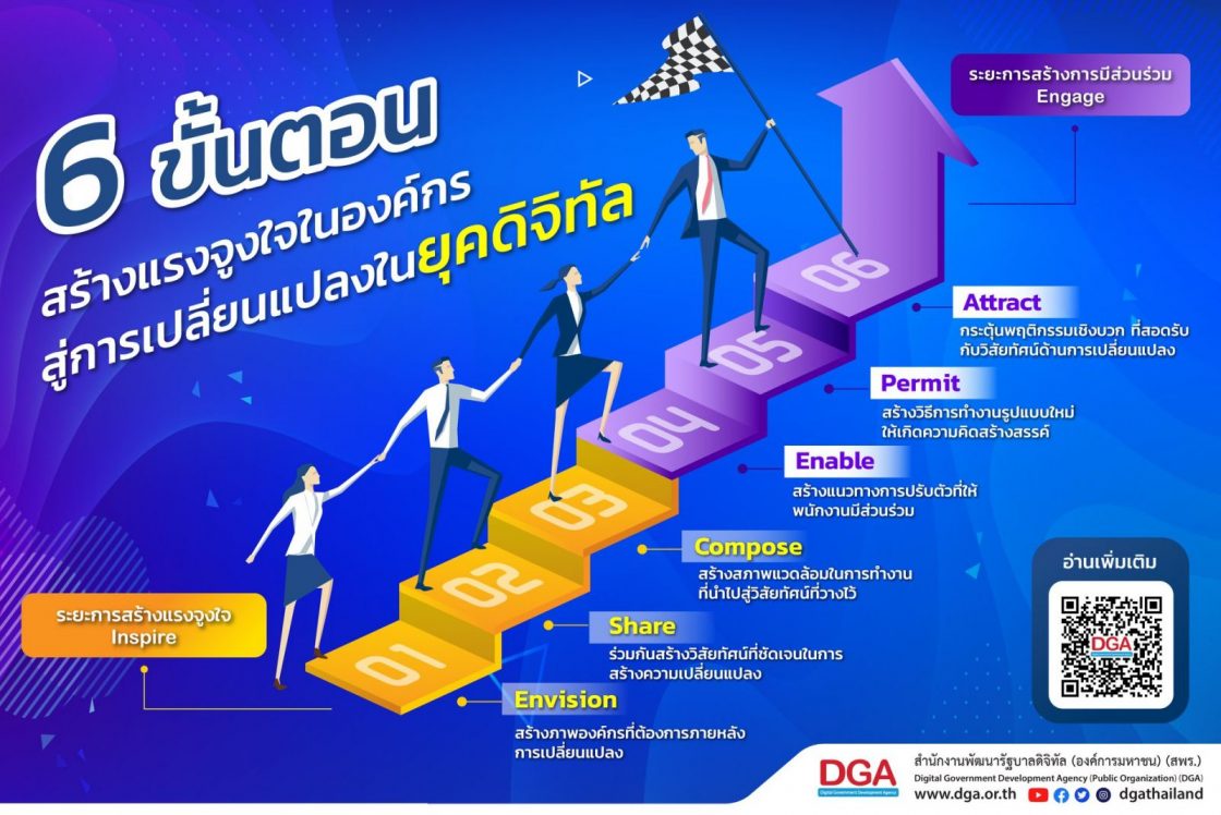 ข่าวสารเกี่ยวกับสิ่งแวดล้อมและธรรมชาติ